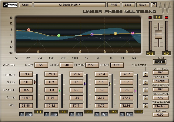 Illustration for Elements of Home Studio Mastering