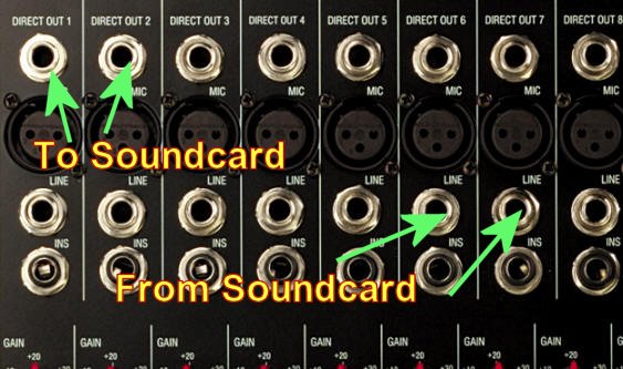 Illustration for How to Hookup a Mixer
