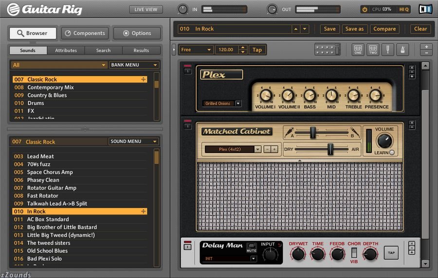 Illustration for Getting a Great Guitar Tone in your Sequencer