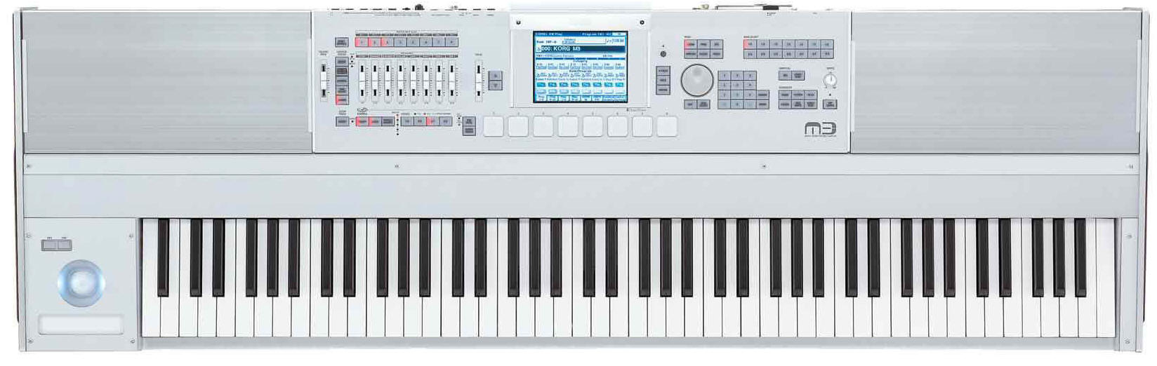 Kprg M3-88