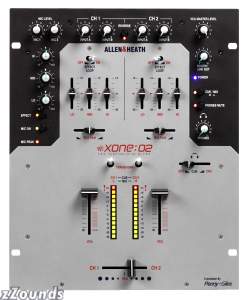 Illustration for MPC Rig Signal Flow