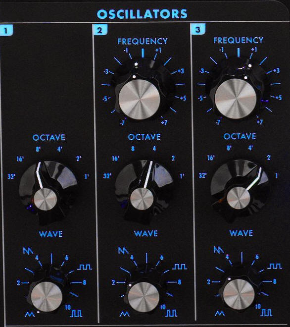 Illustration for How to Program a Synthesizer by SoundCravers Lab