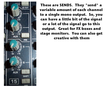 Illustration for Understanding Studio Mixing Consoles --Page 2