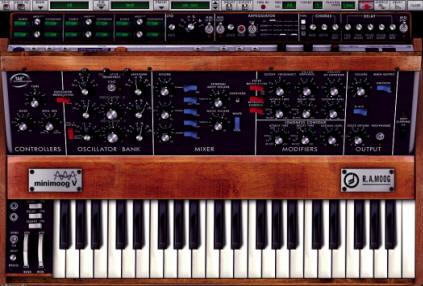 Illustration for Types of Synthesis in Modern Softsynths