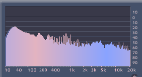 Illustration for EQ and the Limits of Audio by SoundCravers Lab