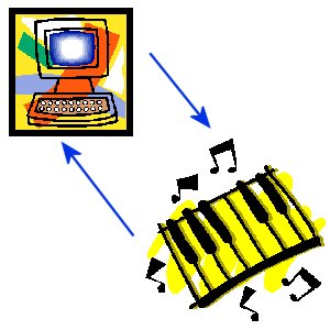 Illustration for So you want to build yer studio