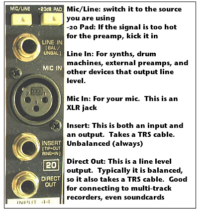 inputs and outpiuts