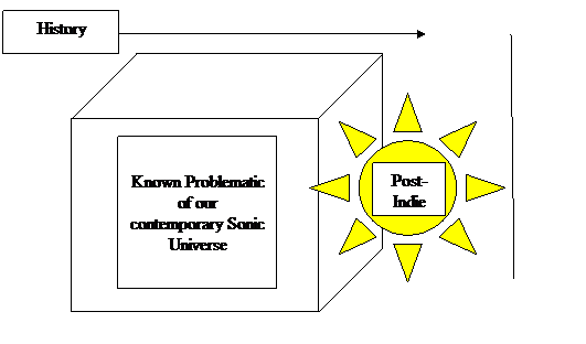 Illustration for The Making of a Sample CD Rom Page 1