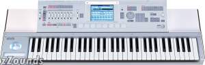 Illustration for Keyboards and modules