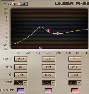 Illustration for EQ and the Limits of Audio by SoundCravers Lab