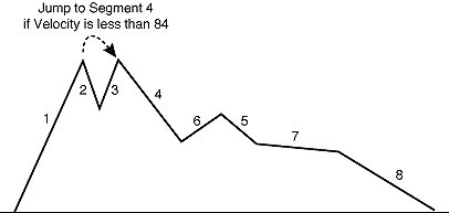 Illustration for The Emulator Station FAQ