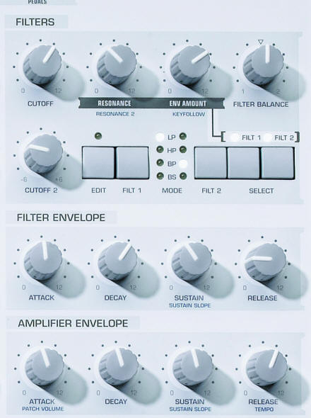 Illustration for How to Program a Synthesizer by SoundCravers Lab