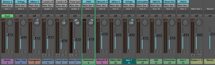 The mix is started