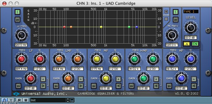 Illustration for EQ and the Limits of Audio by SoundCravers Lab